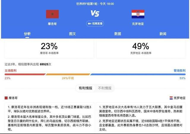 而为了迎合情人节，这些剧照上的主角是小丑和小丑女。